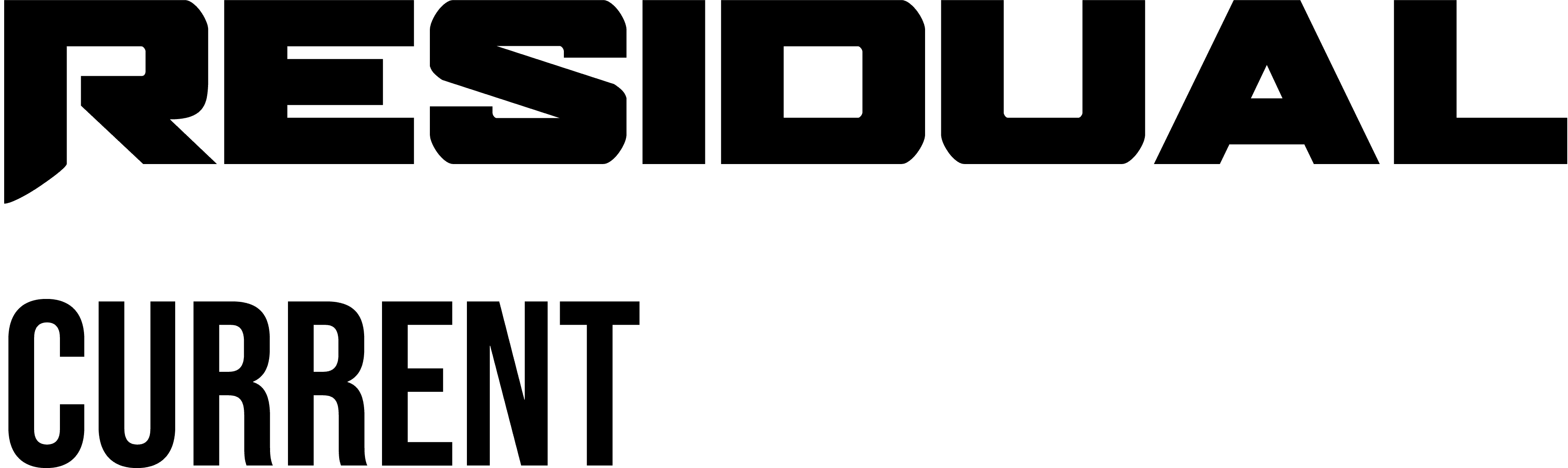 Residual Current